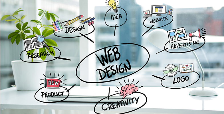 Website Design1 image